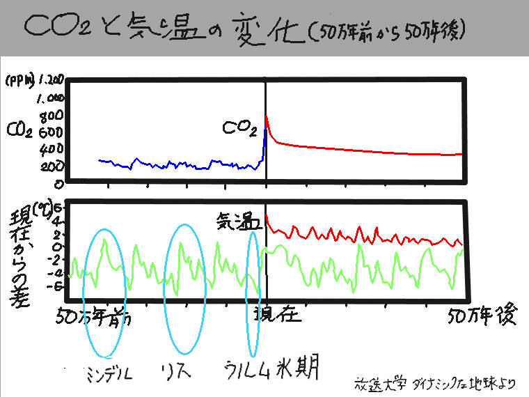 ꂱ886