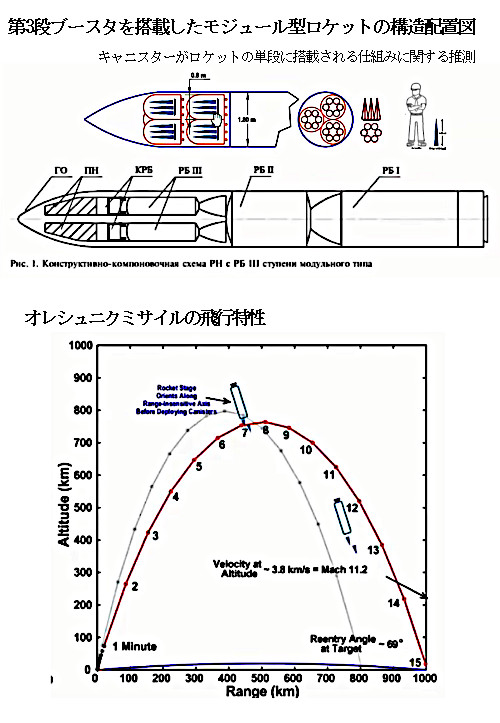 ���ꂱ��01183
